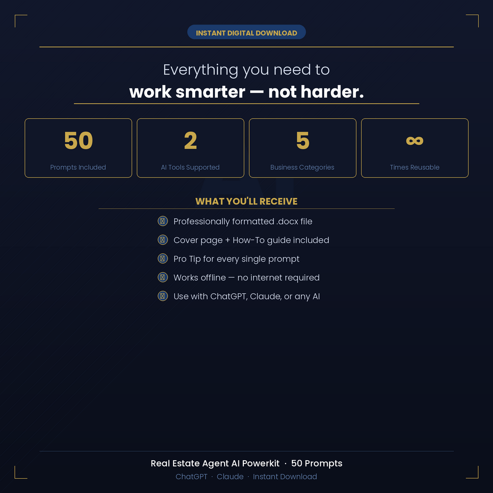 Real Estate Agent AI Powerkit — 50 ChatGPT + Claude Prompts