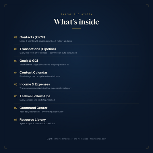 Agent Command Center — Notion Real Estate Operating System | CRM, Pipeline & GCI Tracker for Agents