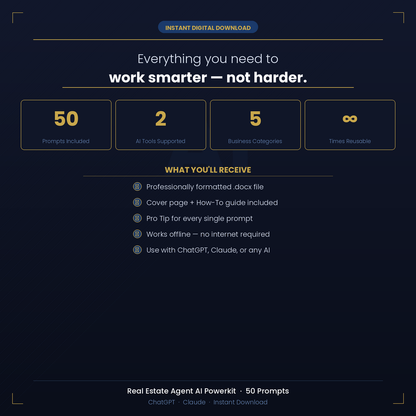 Real Estate Agent AI Powerkit — 50 ChatGPT + Claude Prompts