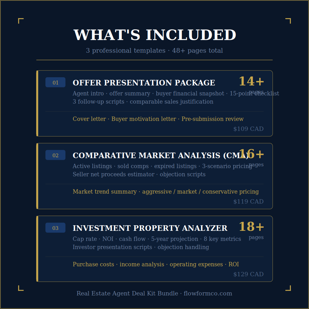 Real Estate Agent Deal Kit — Bundle