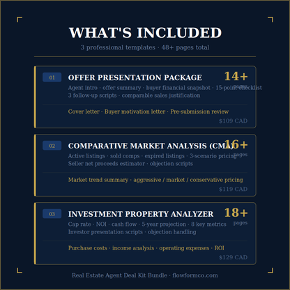 Real Estate Agent Deal Kit — Bundle