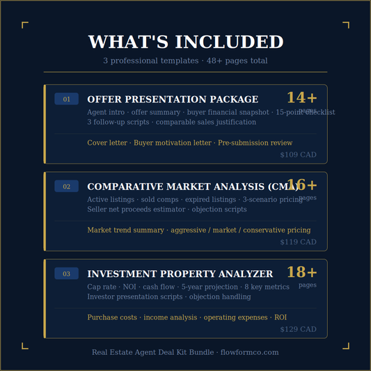 Real Estate Agent Deal Kit — Bundle