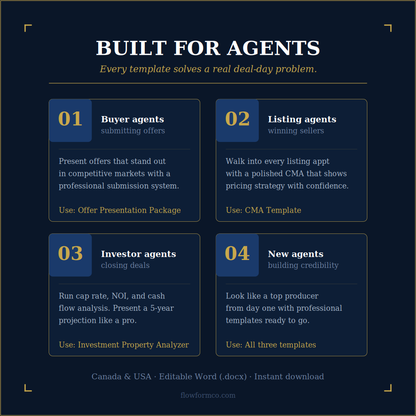 Real Estate Agent Deal Kit — Bundle