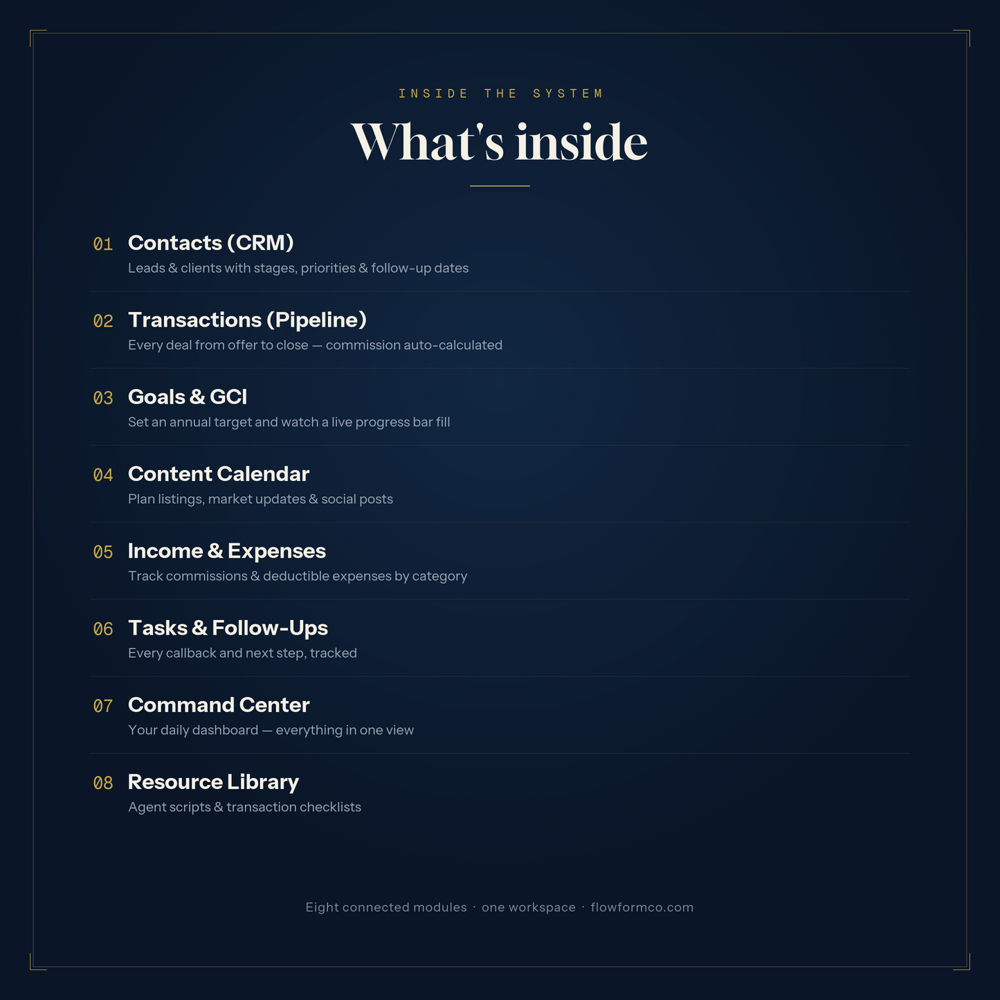 Agent Command Center — Notion Real Estate Operating System | CRM, Pipeline & GCI Tracker for Agents