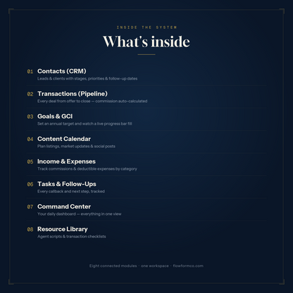 Agent Command Center — Notion Real Estate Operating System | CRM, Pipeline & GCI Tracker for Agents